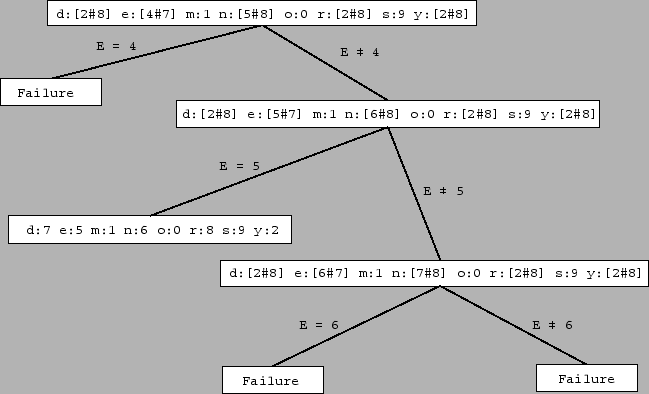 \includegraphics[scale=0.3, clip]{figs/fig5.eps}