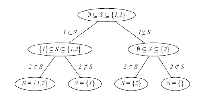 \includegraphics[scale=0.8, clip]{figs/setdistribution.eps}