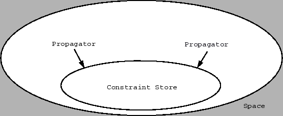 \includegraphics[scale=0.4, clip]{figs/cp_2_new.eps}