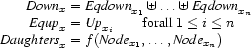 \begin{array}{r@{{}={}}l}
\DOWNV{x}&\EQDOWNV{x_1}\uplus\ldots\uplus\EQDOWNV{x_n}\\
\EQUPV{x}&\UPV{x_i}\qquad\text{forall }1\leq i\leq n\\
\DTRSV{x}&f(\NODE{x_1},\ldots,\NODE{x_n})
\end{array}