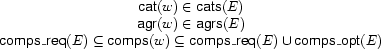 \begin{array}{c}
\Feature{cat}(w)\in\Feature{cats}(E)\\
\Feature{agr}(w)\in\Feature{agrs}(E)\\
\Feature{comps\_req}(E)\subseteq\Feature{comps}(w)\subseteq
\Feature{comps\_req}(E)\UNION\Feature{comps\_opt}(E)
\end{array}