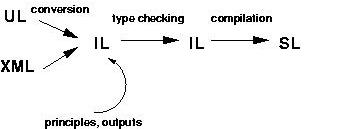 pix/compiler.jpg
