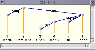 pix/dagid.jpg