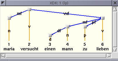 pix/daglp.jpg